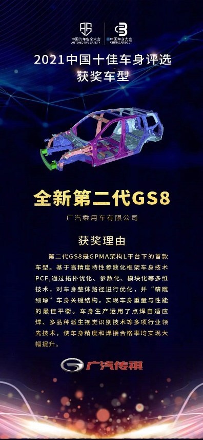 不止“2022中国十佳车身”，全新第二代GS8给你满分安全感