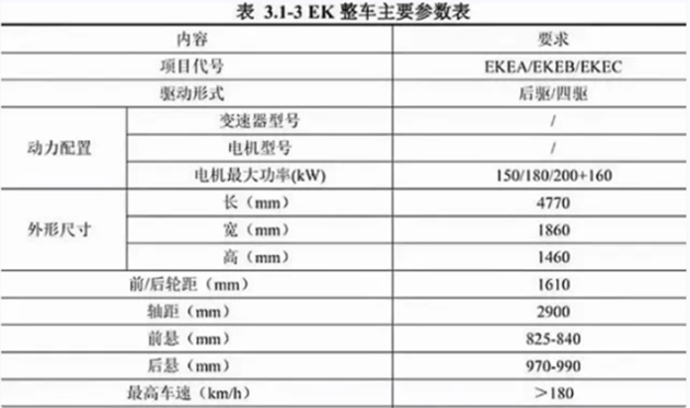 比亚迪全新轿车海豹4月亮相 手绘图曝光