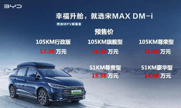 比亚迪新款宋MAX DM-i预售14.68万元起