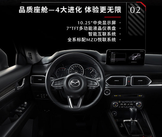 新款马自达CX-5将3月20日上市 预售17.98万起