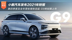 小鹏汽车发布2021年财报