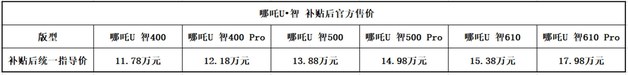 2022款哪吒V与哪吒U 补贴后售价7.49万起