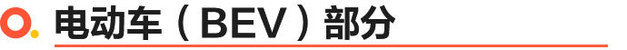 第355批官宣新车之新能源篇 广汽丰田bZ4X/东风日产Ariya领衔