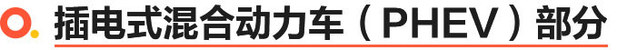 第355批官宣新车之新能源篇 广汽丰田bZ4X/东风日产Ariya领衔