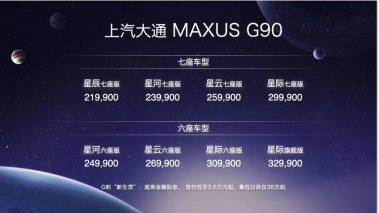 上汽大通MAXUS逆势增长 今年热销近5.2万台