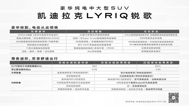 凯迪拉克纯电LYRIQ公布中文名“锐歌” 锐意进取，歌咏言志