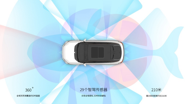 荣威全新SUV车型鲸 先享价16.68-19.28万