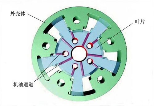 挖掘真相 了解1.4TSI发动机正时系统