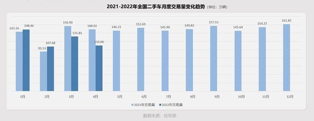 加码高线城市/打通内部闭环 东风本田置换流向研究报告