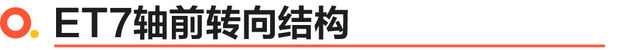 你以为只有加速快？蔚来ET7如何同时拥有舒适性和操控性