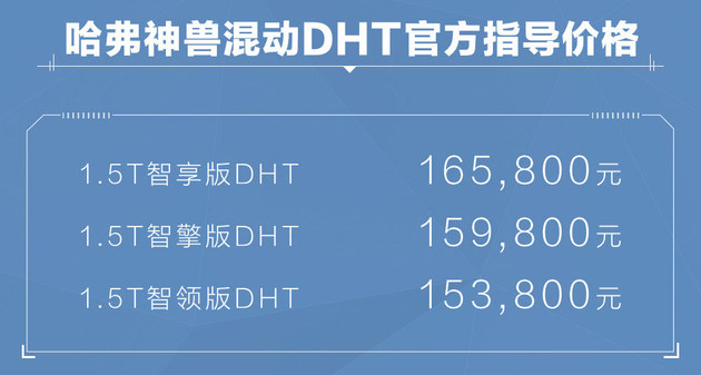 哈弗神兽DHT售价15.38万起 油耗仅5.5L