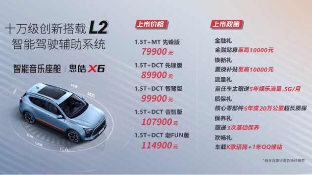 思皓X6正式上市 共5款车型/售价7.99万起