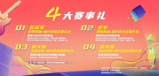 北京汽车魔方正式开启预售6大福利礼包