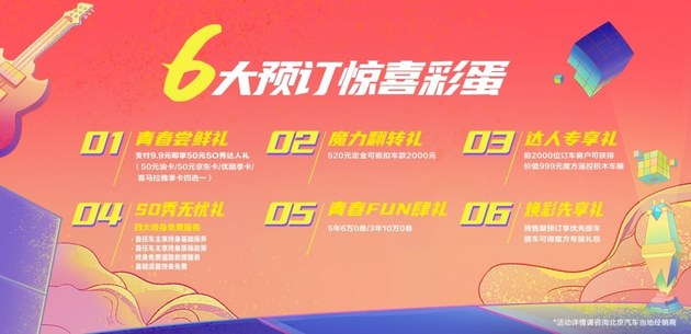 北京汽车魔方正式开启预售6大福利礼包