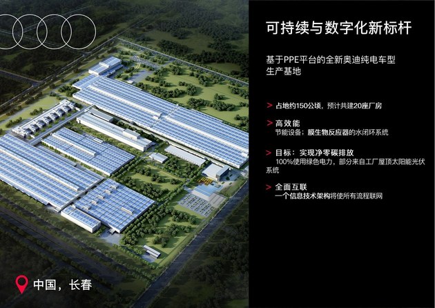 奥迪一汽新能源工厂奠基 2024年投产/PPE平台专属