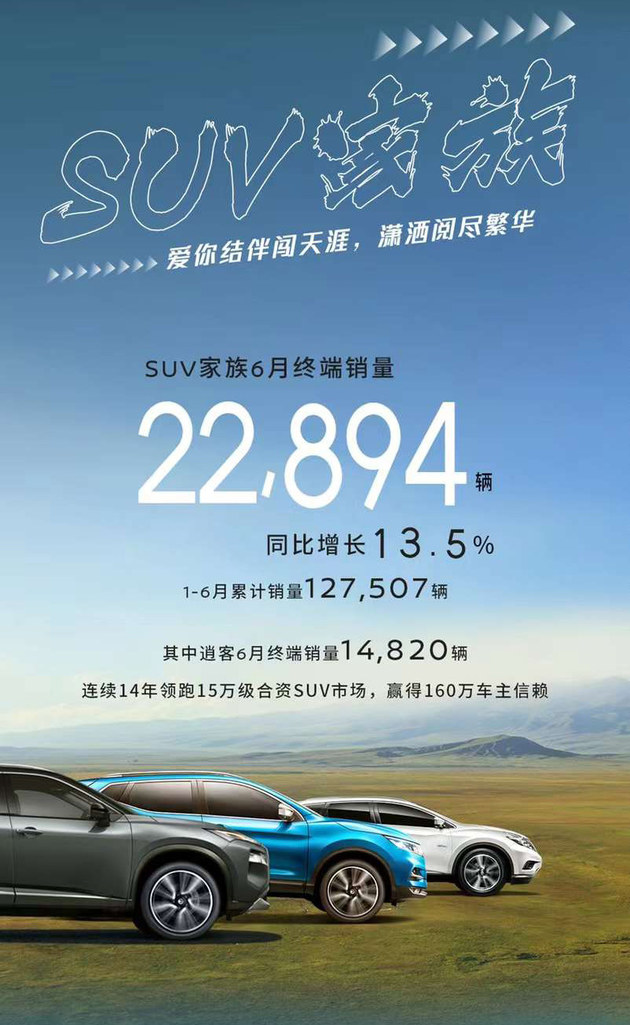 东风日产公布2022上半年销量超过44万辆