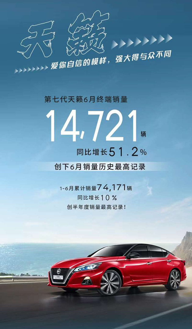 东风日产公布2022上半年销量超过44万辆