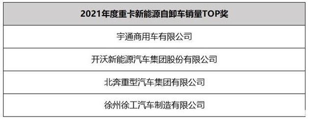 致敬行业推动者 第六届“金熊猫奖”获奖名单出炉