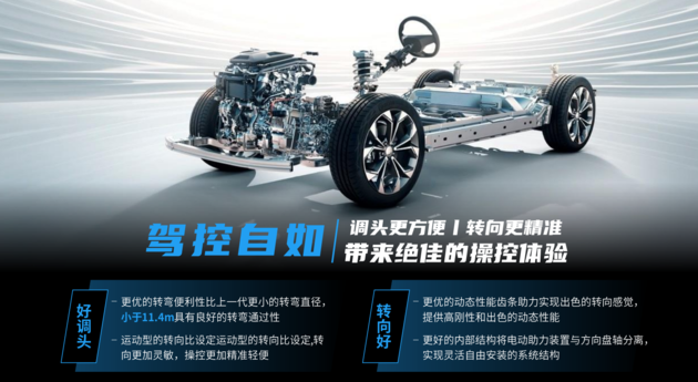 “珠峰”架构加持 全新荣威RX5/超混eRX5彰显硬实力