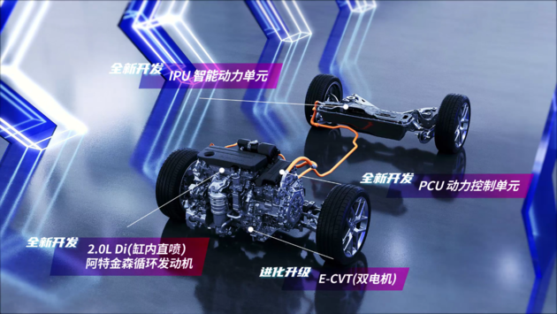 搭载最新第四代i-MMD混动系统 思域 e:HEV驾临成都