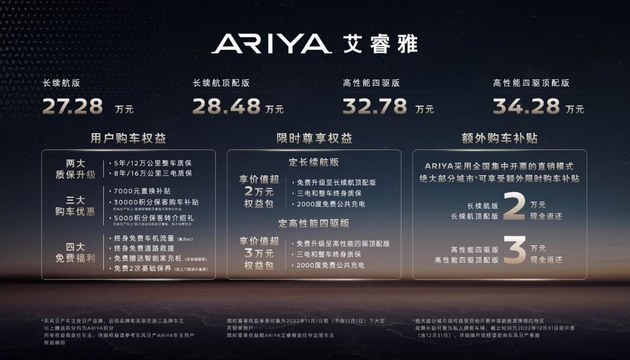 东风日产ARIYA艾睿雅上市发布会开启
