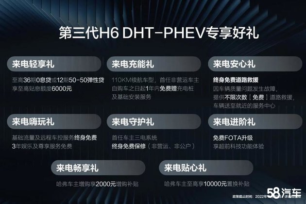 第三代哈弗H6 DHT-PHEV插电混动版上市