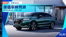 2022保值率风云榜中型SUV预测
