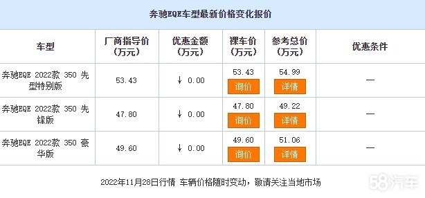 奔驰EQE平价销售47.8万起 可试乘试驾