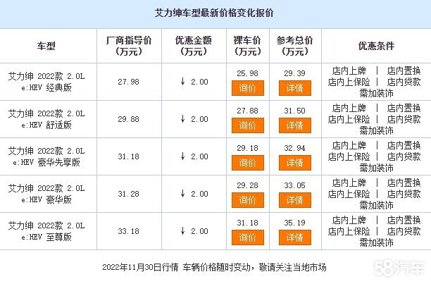 购艾力绅优惠高达2万  欢迎到店品鉴