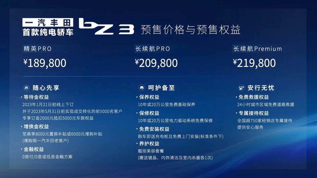 明年一季度上市 一汽丰田bZ3预售18.98—21.98万元