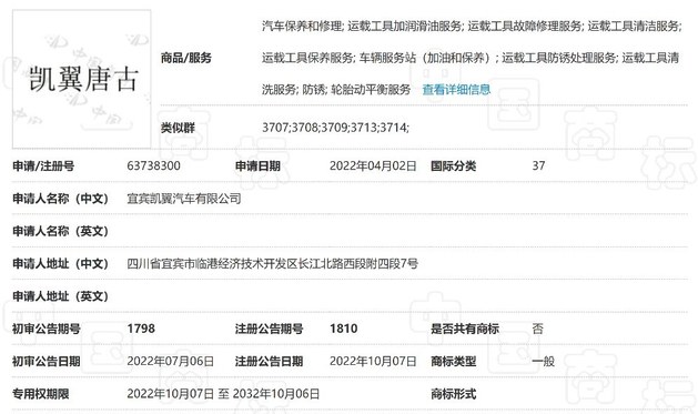 凯翼唐古官图 预计8万元起/奇瑞T1X平台
