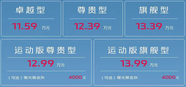 配置升级 长安第二代UNI-T售价11.59万起