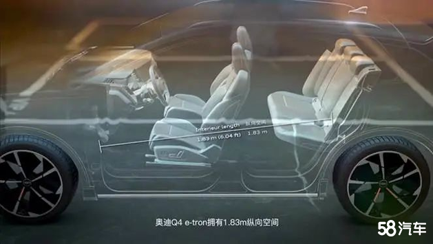 奥迪Q4 e-tron 丨30万级纯电豪华 SUV