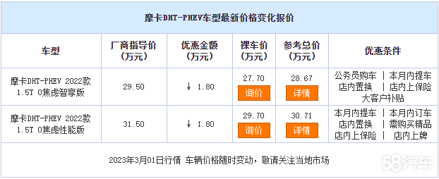 摩卡DHT-PHEV热销中 售价27.7万元起