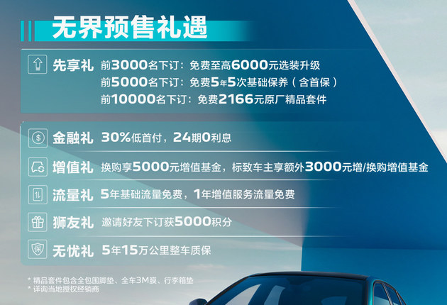 无界之王 东风标致408X预售XX.XX万元起