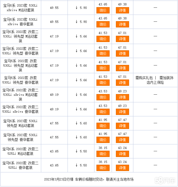 宝马5系正在热销中  价格直降6.62万