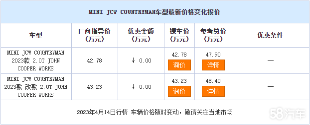 JCW COUNTRYMAN平价销售 现42.78万起