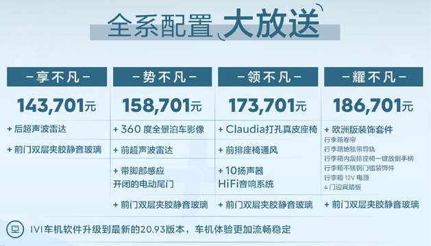 东风雪铁龙凡尔赛C5 X 2023款惊喜上市，+1元即享全系升级配置，6重非凡购车权益