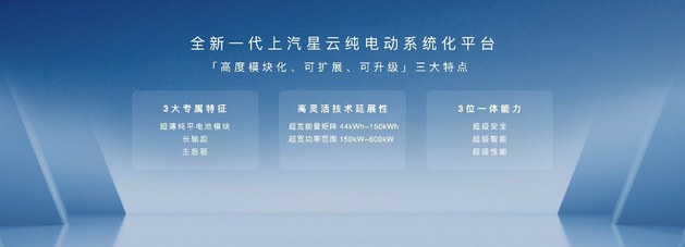 2023上海车展上汽集团荣威 加速新能源化未来3年推8款新能源车