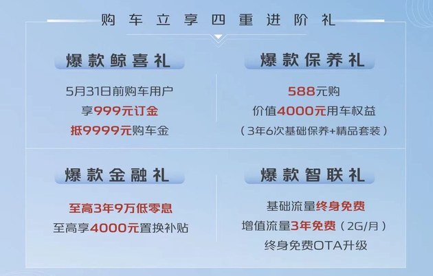 12.49万元起 长安第三代CS75 PLUS上市