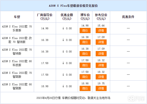 AION S Plus平价销售中 售价14.98万起