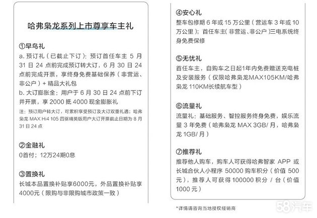 售价13.98万元起 哈弗枭龙枭龙MAX上市