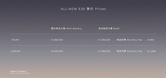 蔚来全新ES6正式上市 售价36.8万起