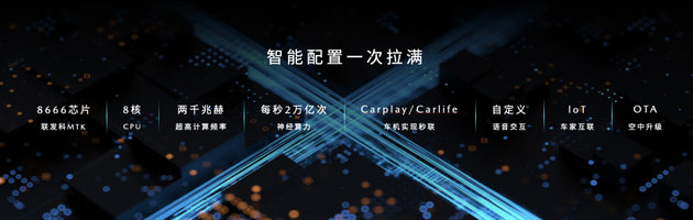 15.98万元起 长安马自达CX-50行也上市