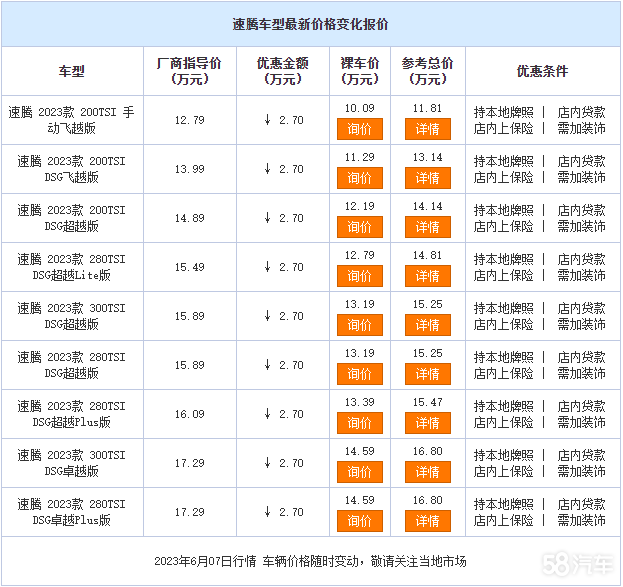 大众速腾欢迎垂询  让利高达2.7万元