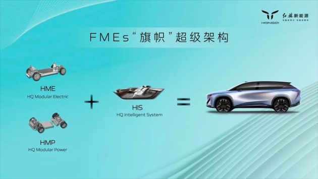 新能源汽车延续产销快速增长态势 红旗品牌5月乘势而上交出8500辆答卷