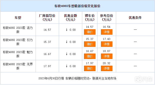 标致408X正价售14.57万起 可试乘试驾