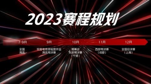 2023中国好车手焕新发布丨开启全民赛车+潮流生活方式新篇章