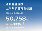 销量同比大增79% 江铃福特科技迎战新征途