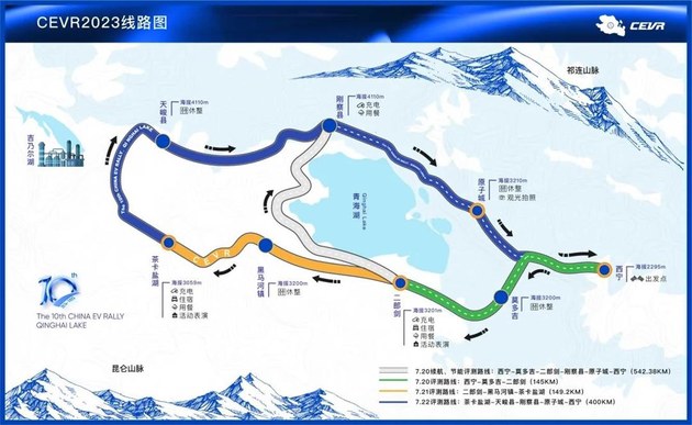 征战高原 问界M5智驾版亮相环青海湖挑战赛